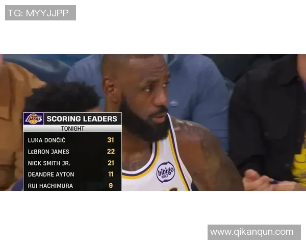 125-101!詹姆斯东契奇合砍58分,湖人狂胜国王,媒体评价不一 125-101!詹姆斯东契奇合砍58分,湖人狂胜国王,媒体评价不一